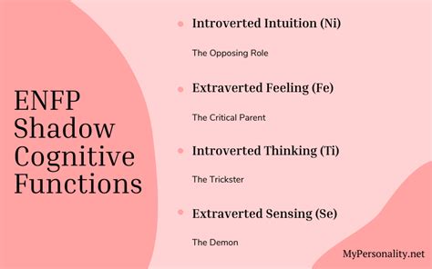 enfp shadow functions.